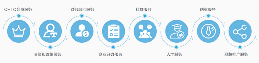 凯石证券投资咨询怎么样