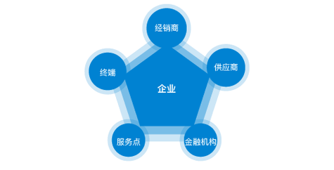 凯石证券投资咨询有限公司正规吗