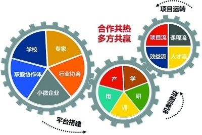 凯石证券投资咨询有限公司